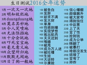 生辰八字算2016年运势(八字流年运势)