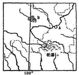 知识点选题 