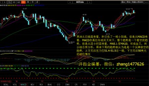 10.22原油天然气操作建议 500点利润等你来拿 