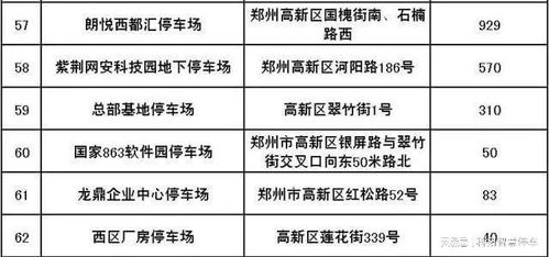 科拓停车收费系统有哪些优势 (科拓停车场系统质量)