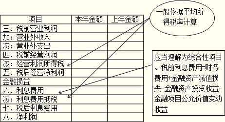 人寿有没有意外险 中国金属网 