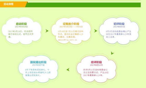 中央电视台报道pi币,中央电视台报道pi币 2023年pi币最新骗局揭秘