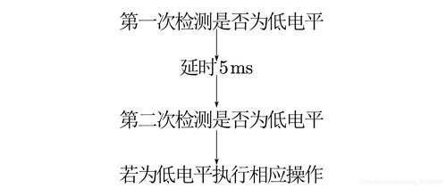 红外热成像检查原理概述