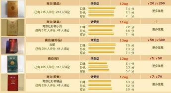 成都免税香烟批发多少钱表及图片、成都免税香烟批发多少钱表？ - 5 - 680860香烟网