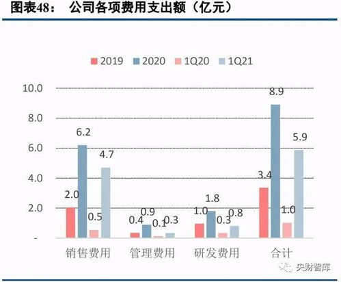 快讯｜中国太保前4月保费收入1630.66亿 同比增长6.21%