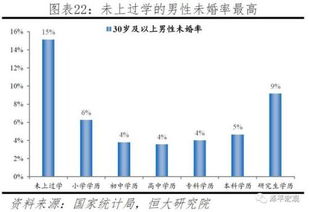 任泽平 立即全面放开并鼓励生育 让更多人想生敢生