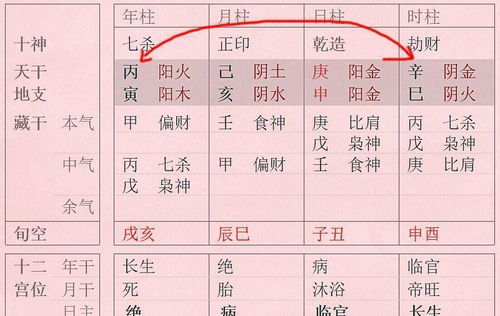 食神生财富贵全 商界祖师爷陶朱公范蠡八字赏析