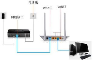 在手机设置的Wifi里面,怎样输入连接到的Wifi密码 