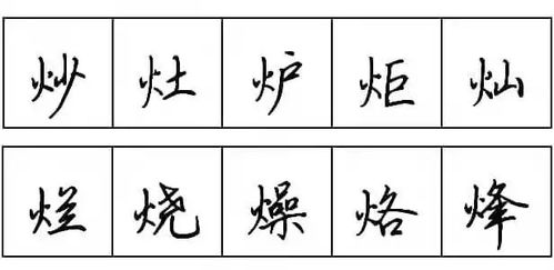 练字 每天学点行书技法20 火字旁和示字旁