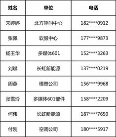 186期︱员工拒绝合理调岗算严重违纪吗