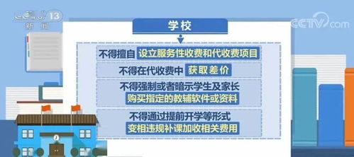 公办义务教育学校不收取学杂费 学费住宿费不得跨学年预收