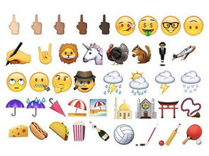 苹果iOS9.1新emoji表情排名 最好玩的前20个 