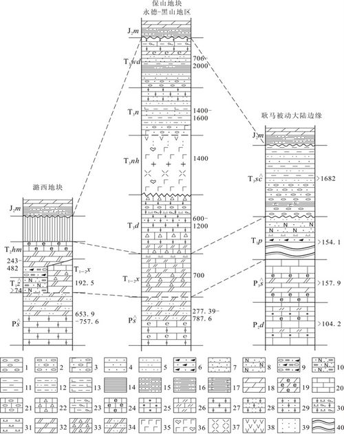 粉砂质泥岩图例 图片欣赏中心 急不急图文 Jpjww Com