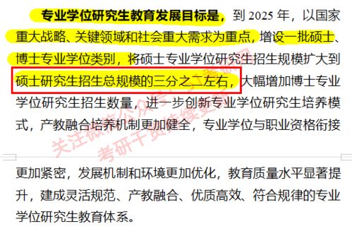 学硕停招 多所名校已官宣 专硕扩招成趋势 学硕专硕选哪个好