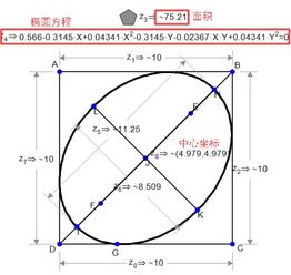 椭圆形该怎么弄好看 椭圆方形长方形怎么排版好看