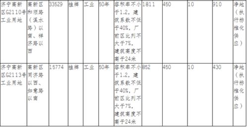 本川智能：8月28日成功筹资4,697.4万元