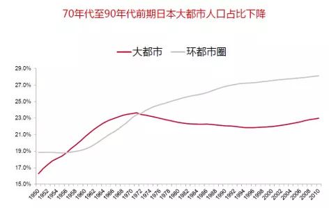 四叶草秘密研究所人口探秘,最全面的统计数据解读