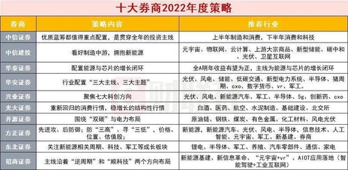 买卖价、净资产值怎么看是跌怎么是涨?