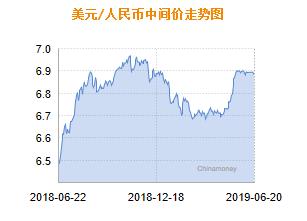 人民币兑美元中间价上调35个基点，报7.1816