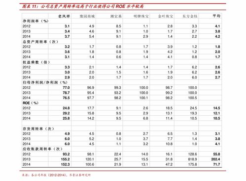 新基建龙头股一览表(新基建股票有哪些)