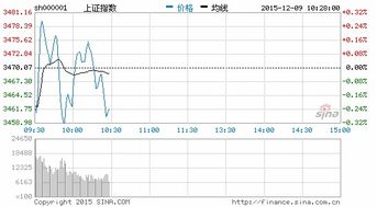 金瑞科技股票是鋰电池概念股吗