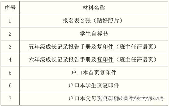 临潼小升初面谈名单范文-临潼小吃十大排名？