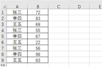 WPS怎样使用函数自动求和 