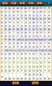 周易命理预测必备工具 玄学通 八字算命 