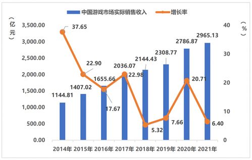 为什么不允许未成年人购买基金，股票