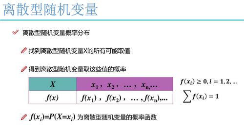 概率,概率是什么意思