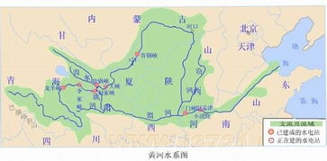 长江跟密西西比河那个水流量更大？