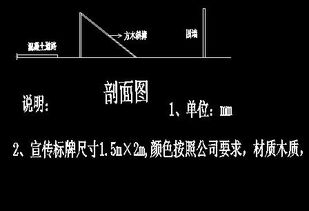 CAD复制粘贴后文字变成反着的,就像是在图纸的背面看, 不是镜像 旋转的问题 怎么办 