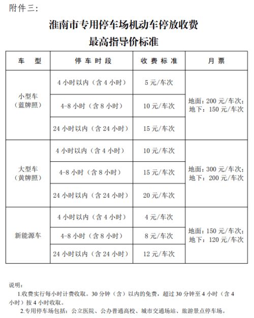 国家规定停车收费标准(包含舒馨停车场收费标准是多少的词条)