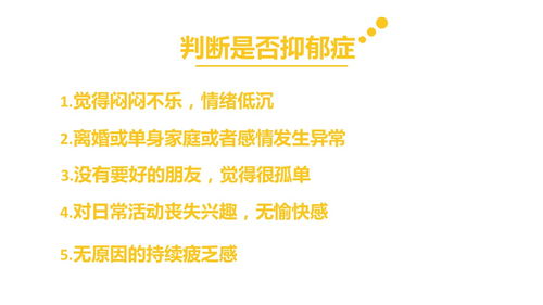 4 1 抑郁自测 你是否陷入了抑郁症