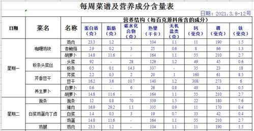 材料采购招标规范文件_材料等的采购需进行招标？