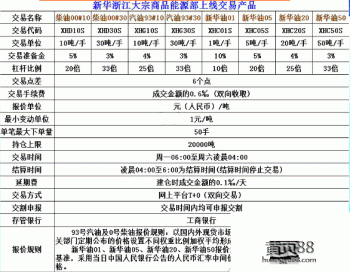 新华油是怎么交易的？