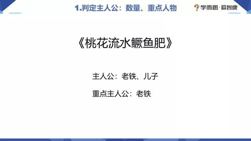 资料干货 高一语文 小说人物形象题 破题法总结 小说阅读的这些技巧,赶快收藏