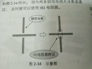 元器件的基本知识 电阻篇 