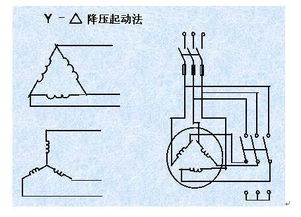 三相电的星形和三角形接法 图片欣赏中心 急不急图文 Jpjww Com