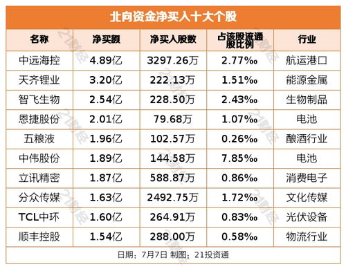 长安汽车股票图片