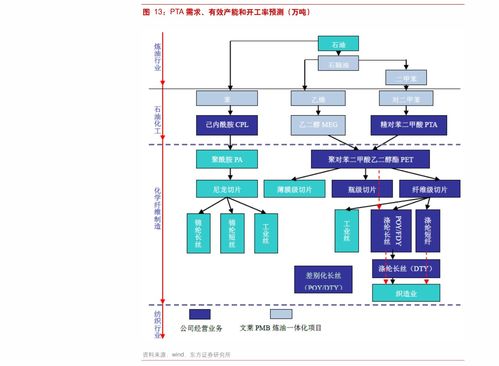 强制平仓是什么意思？达到多少会强制平仓？