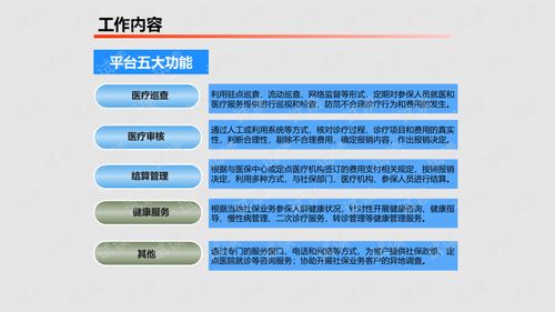 联合办公平台建设及人员管理方案.ppt