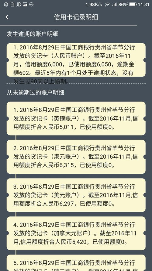 工行信用卡可以透支取现吗(工行信用卡能不能透支)