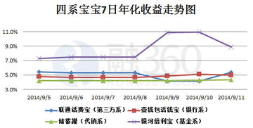 广发至强版--资金股票--实现盈利与浮动赢利是什么意思？