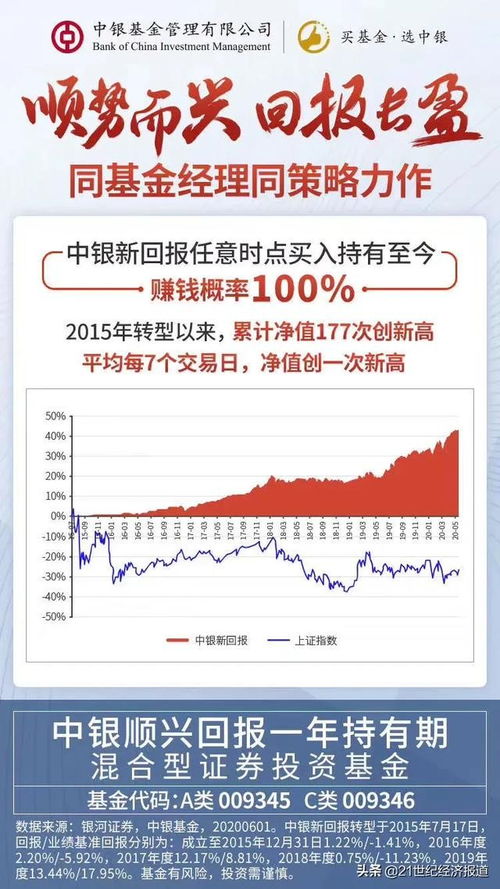 明星基金经理推动个股疯狂抢购