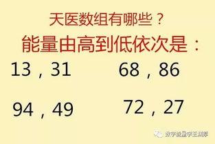 数字能量如何选电话号码之容易投资被套牢,敏感体质的手机号码有哪些呢