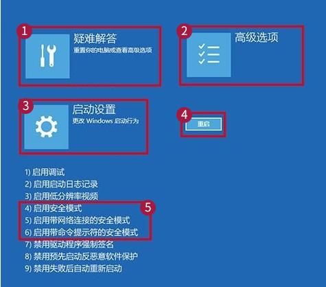 电脑win10出现无效的分区表