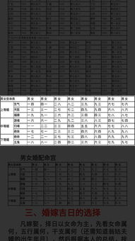 东四命和西四命表 