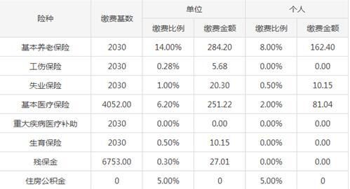 2.5里面有多少个十分之一，多少个百分之一，1.59里有多少个千分之一