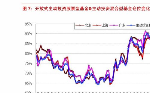 为什么今天华夏成长基金涨了反而净值跌了1毛？